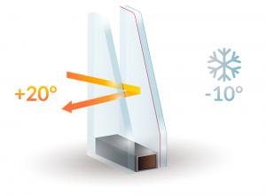 Double Glazing Services in South Lambeth | Installation & Repairs